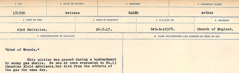 Registres de circonstances du décès