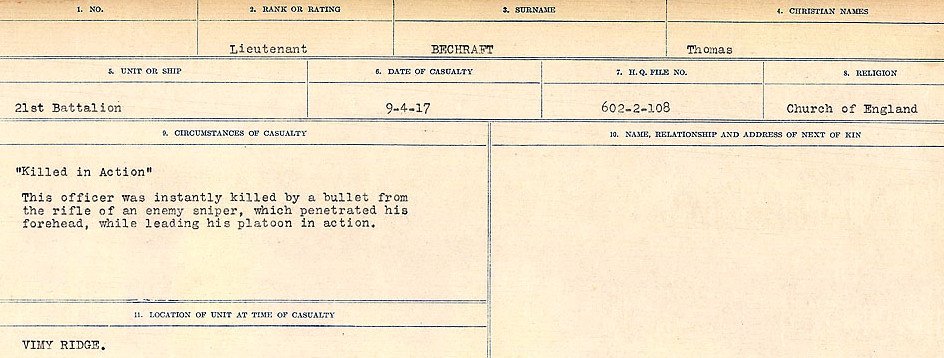 Registres de circonstances du décès