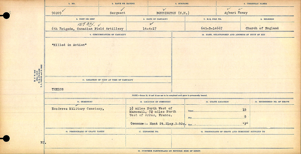 Registres de circonstances du décès