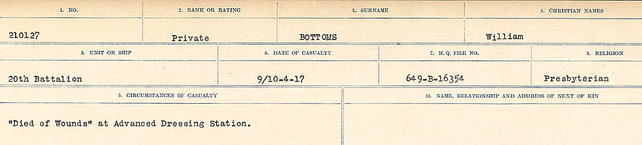 Registres de circonstances du décès