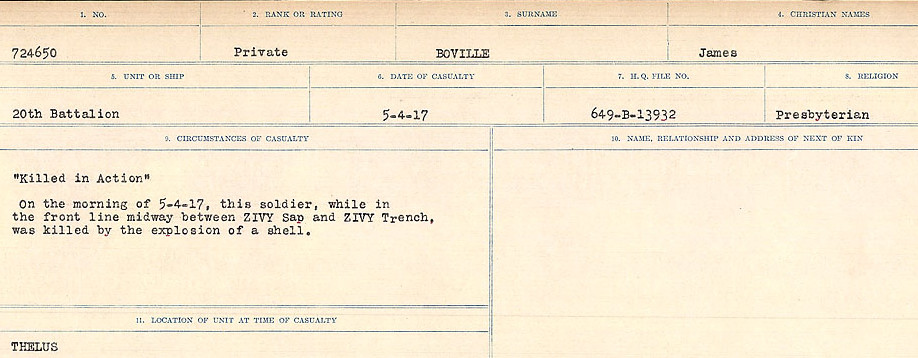 Registres de circonstances du décès
