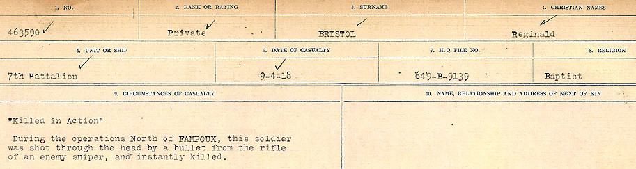 Registres de circonstances du décès
