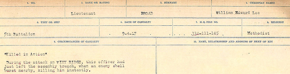 Registres de circonstances du décès