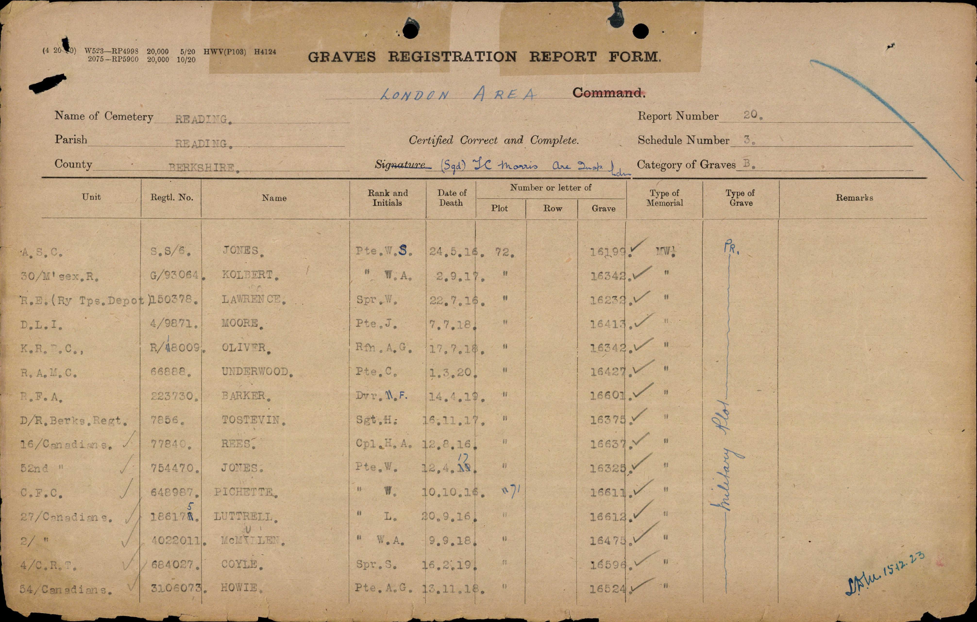 Graves registration form