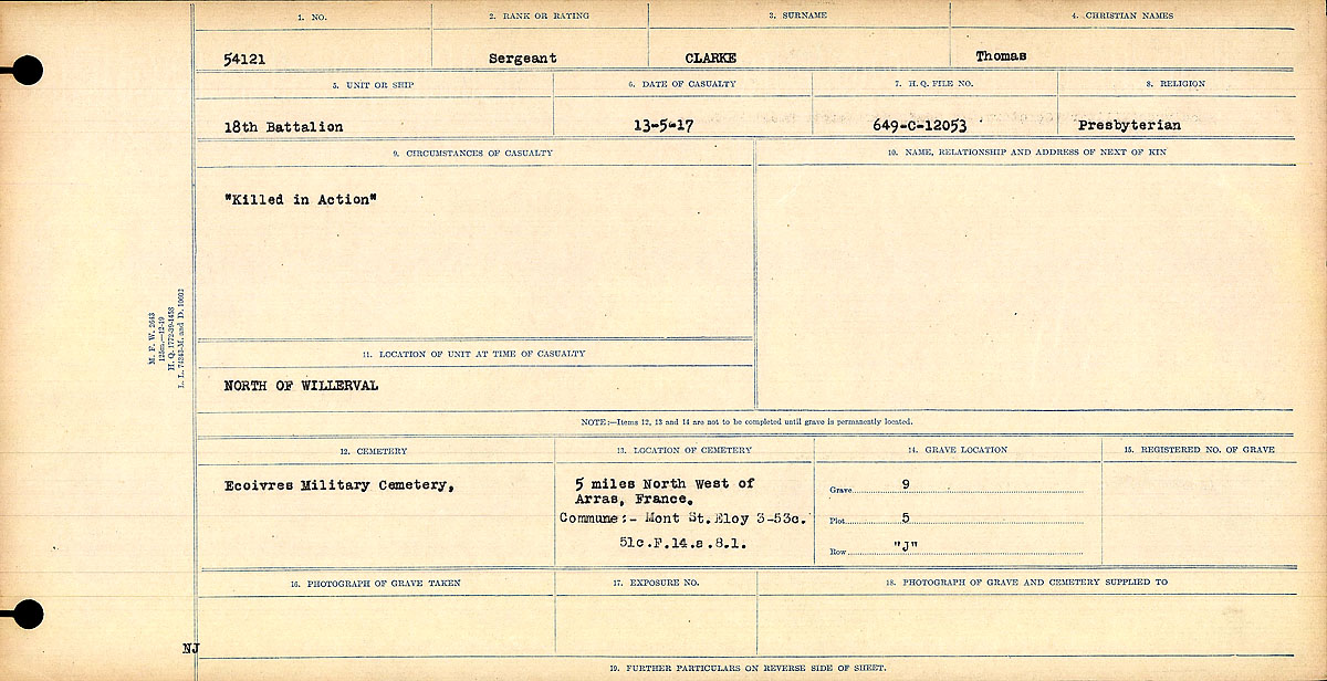 Registres de circonstances du décès