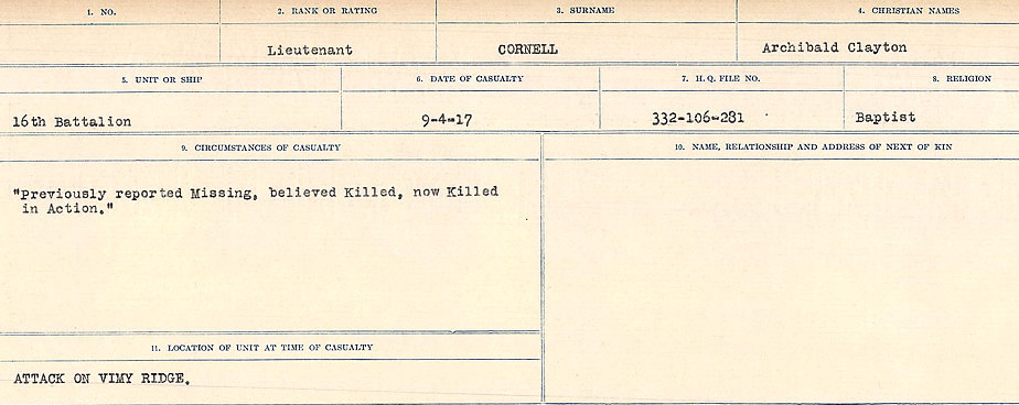 Registres de circonstances du décès