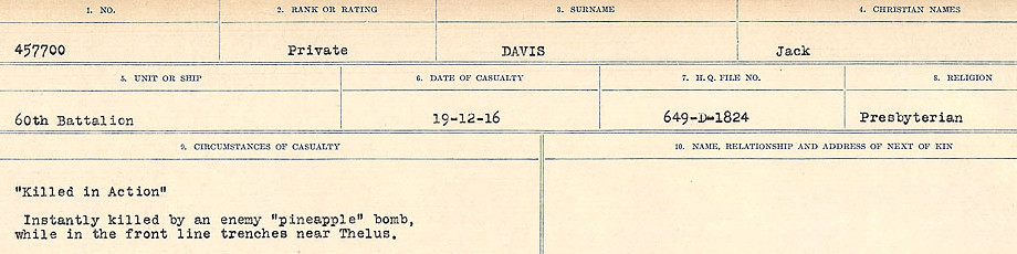 Registres de circonstances du décès