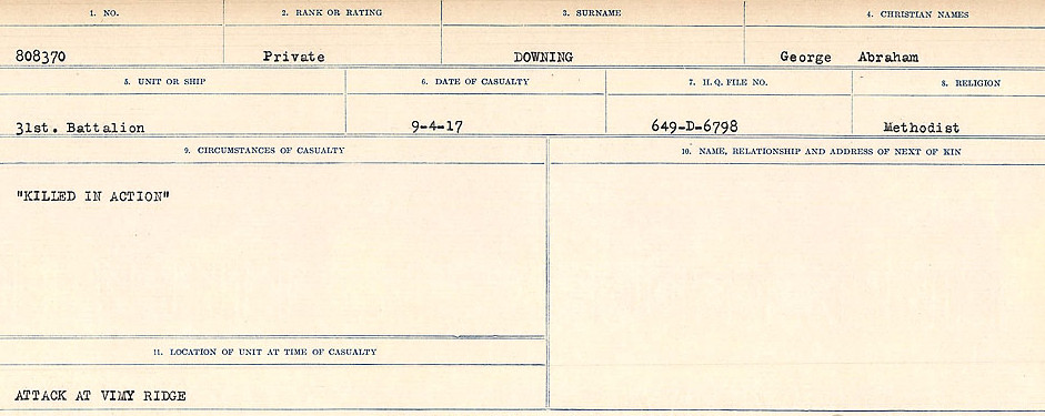 Registres de circonstances du décès