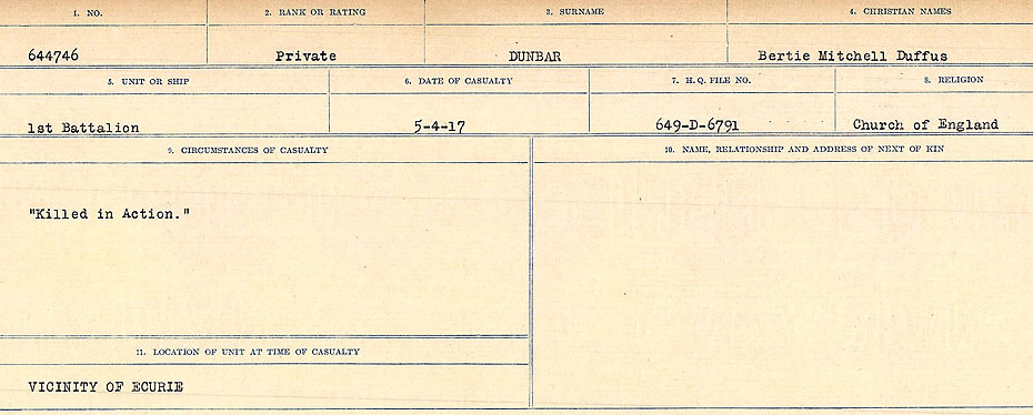 Registres de circonstances du décès