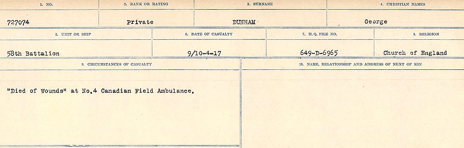 Registres de circonstances du décès