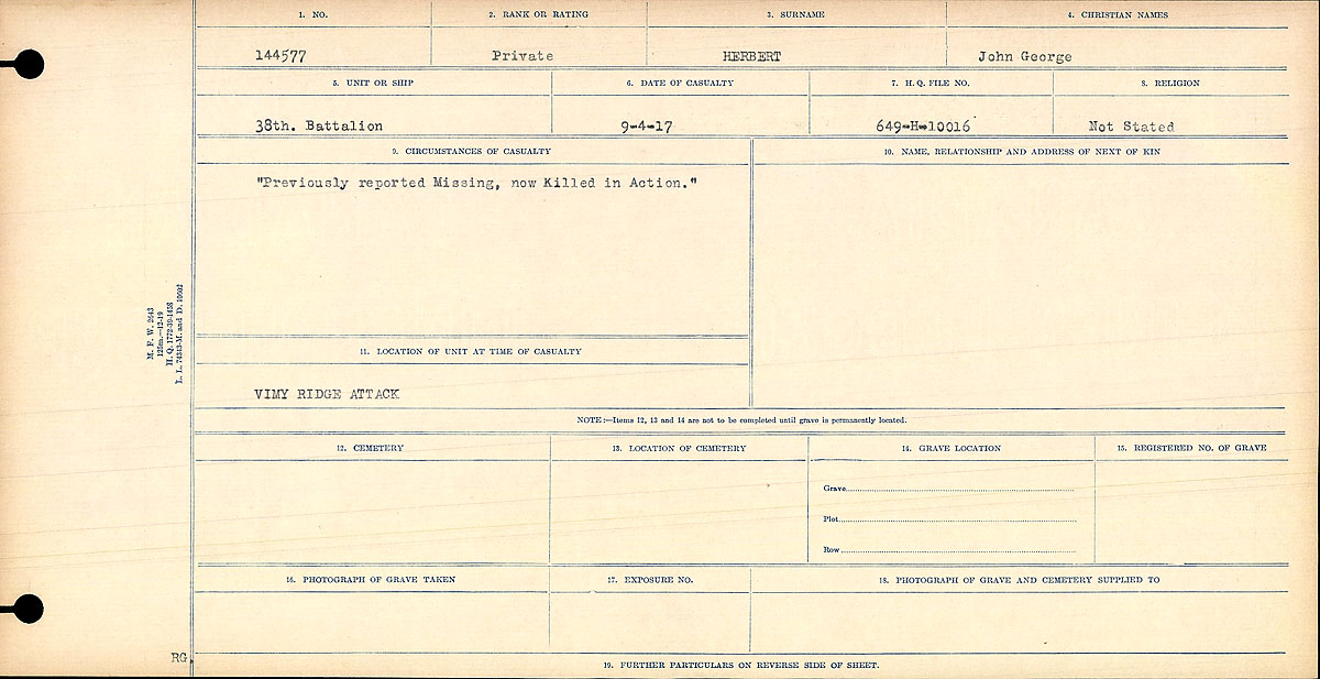 Circonstances du décès