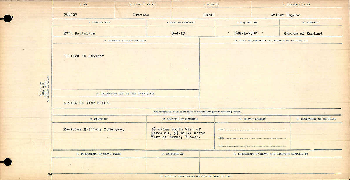 Circonstances du décès