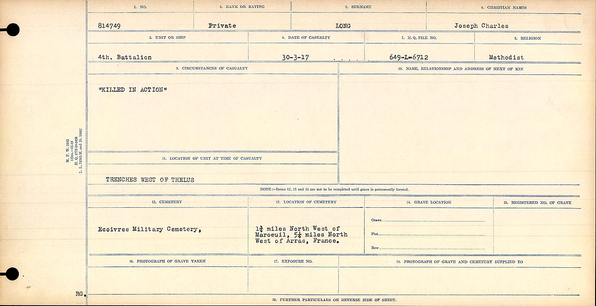 Circonstances du décès