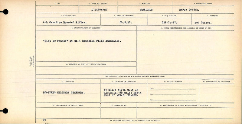 Circumstances of Death