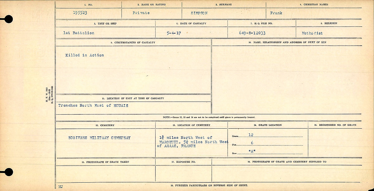 Circumstances of death registers