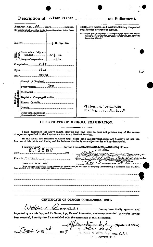 Attestation Papers (Back)