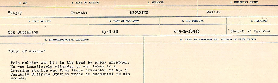 Circumstances of Death Registers
