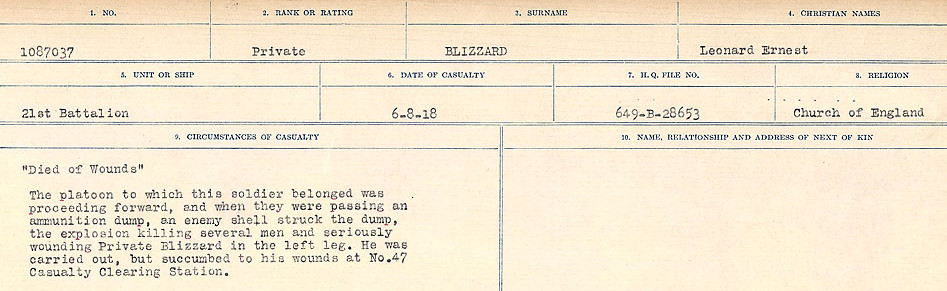 Circumstance of Death Card