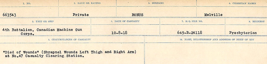 Circumstances of Death Registers