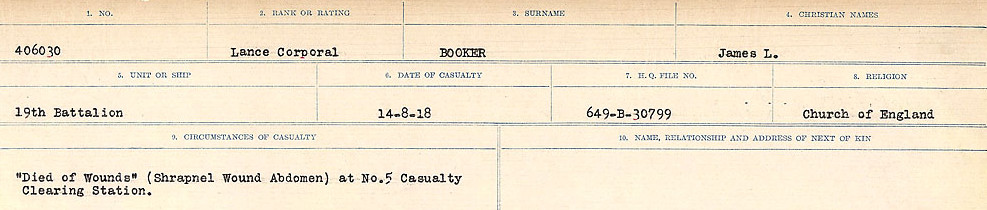 Circumstances of Death Registers