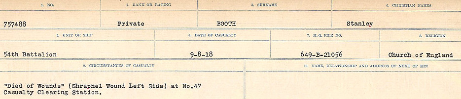 Circumstances of Death Registers