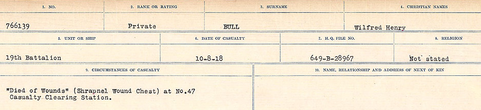 Circumstances of Death Registers