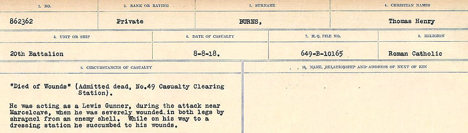 Circumstances of Death Registers