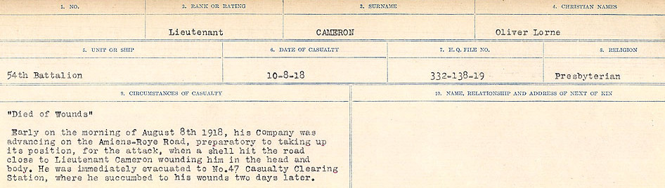 Circumstances of Death Registers, First World War