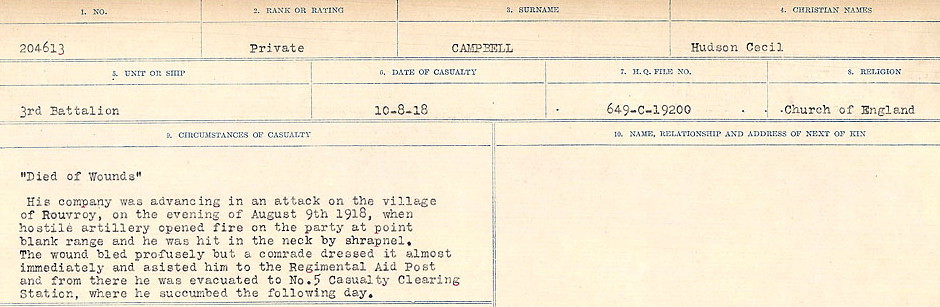 Circumstances of Death Registers