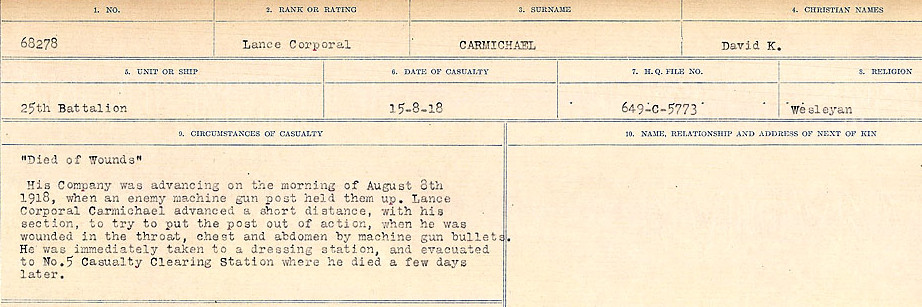 Circumstances of Death Registers