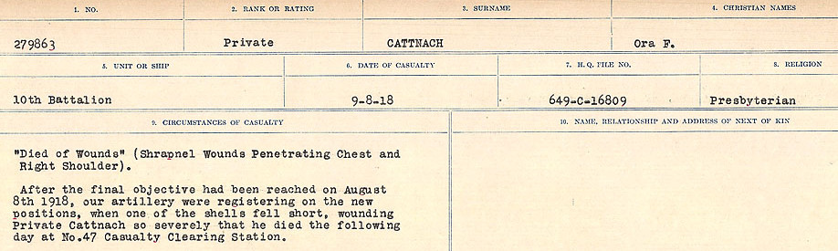 Circumstances of Death Registers