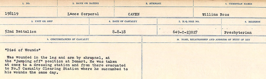 Circumstances of Death Registers