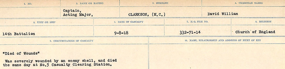 Circumstances of Death Registers