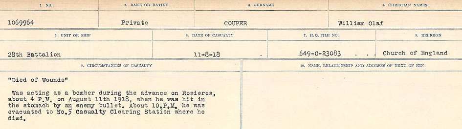 Circumstances of Death Registers