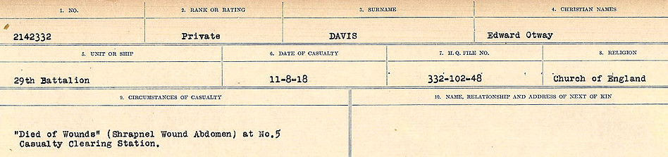 Circumstances of death registers