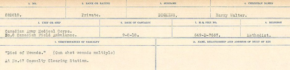 Circumstances of death registers