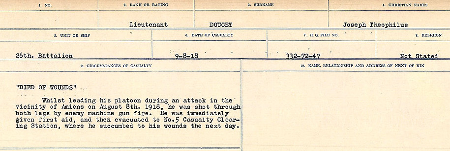 Circumstances of death registers