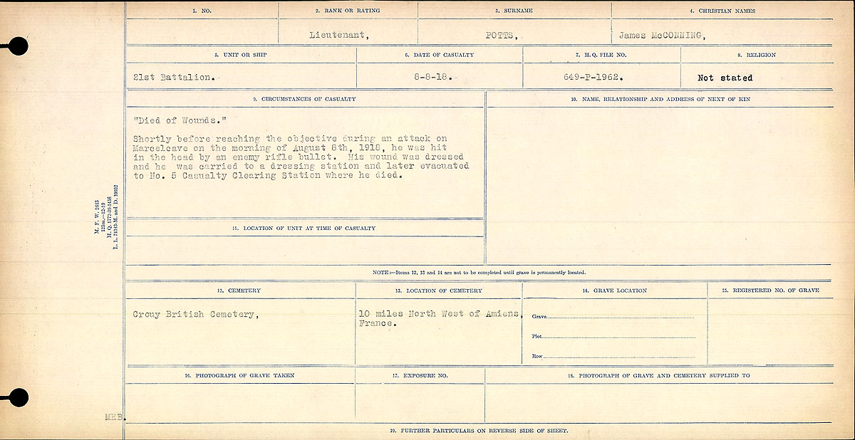 Circumstances of death registers