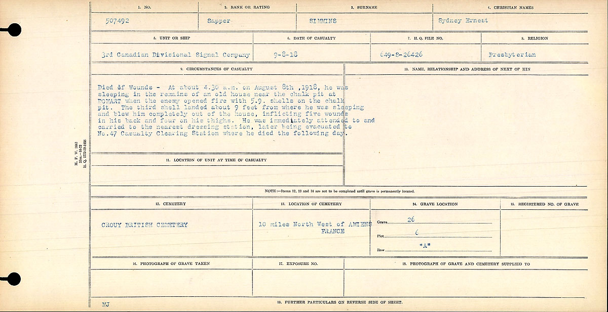 Circumstances of death registers