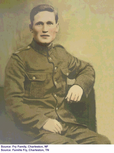 Photo of William Fry