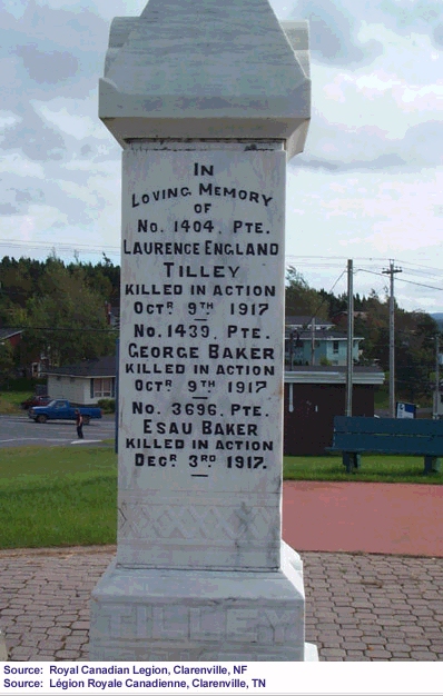 Clarenville Monument