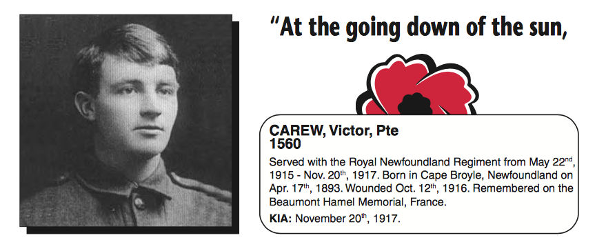 Photo of VICTOR CAREW