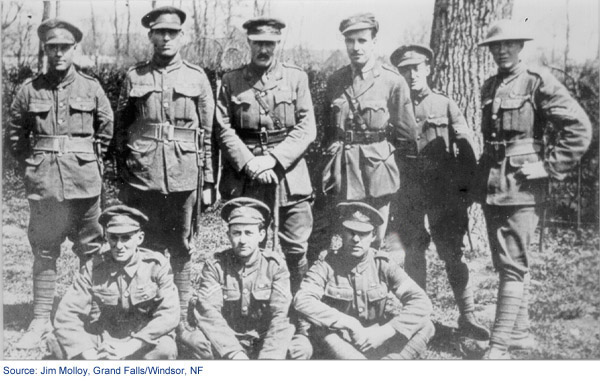 The battle of Monchy-le-Preux