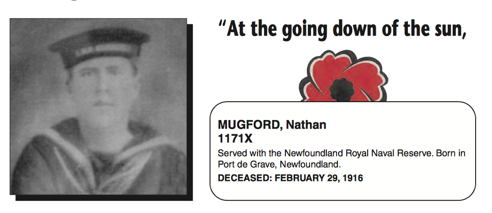 Photo of NATHAN MUGFORD