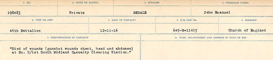 Circumstances of Death Registers