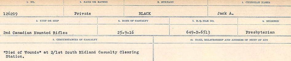 Circumstances of Death Registers