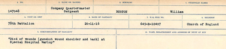 Circumstances of Death Registers