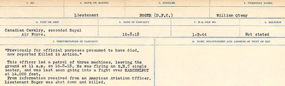 Circumstances of Death Registers