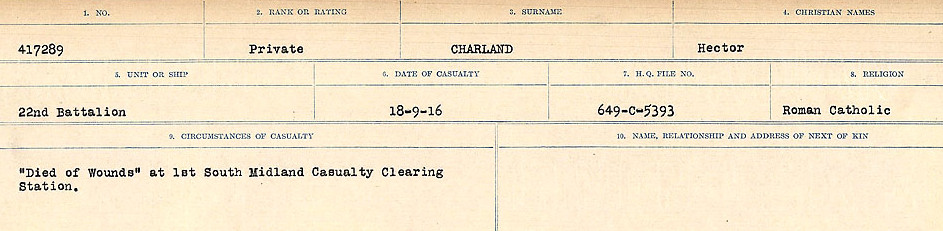 Circumstances of Death Registers