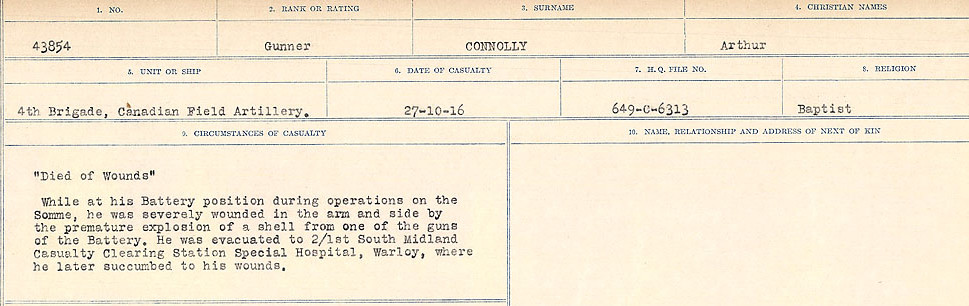Circumstances of Death Registers
